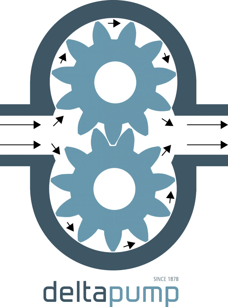 Tannhjulspumpe illustrasjon